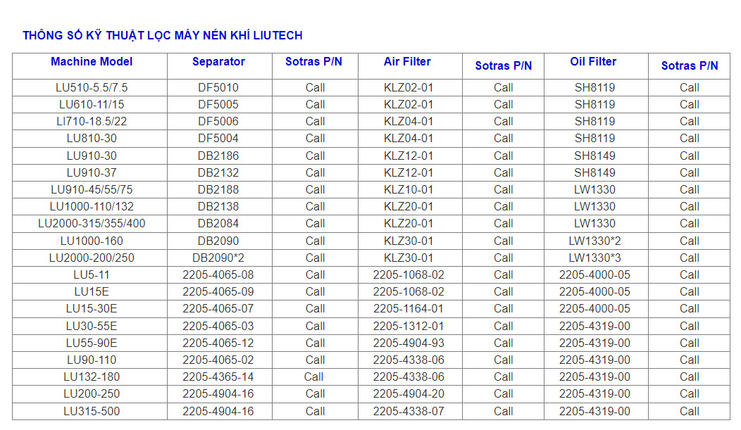 Thông số kỹ thuật của lọc Liutech