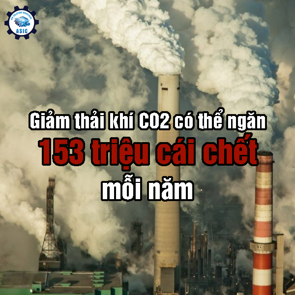 Giảm thải khí CO2 có thể ngăn 153 triệu cái chết mỗi năm