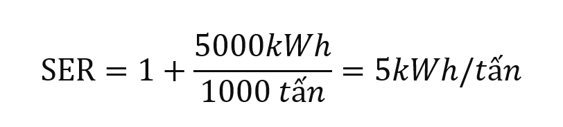 Công thức tính hệ số tiêu thụ điện SER