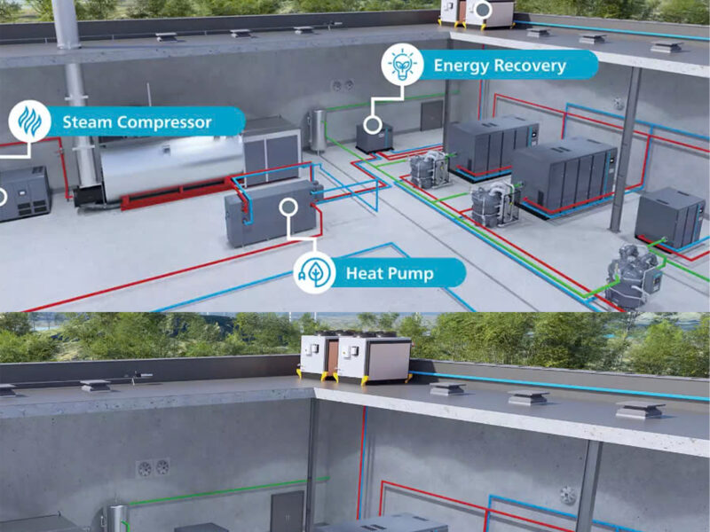 Hệ thống tái tạo năng lượng từ máy nén khí của hãng Atlas Copco